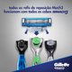 Gillette Mach 3 Refil Barbear Masculino Turbo 2 unidades