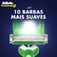 Aparelho de Barbear Descartável Gillette Prestobarba 3 Sensitive 2 unidades