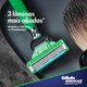 Aparelho de Barbear Gillette Mach3 Sensitive 1 unidade