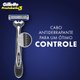 Aparelho de Barbear Descartável Gillette Prestobarba3 2 unidades