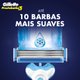 Aparelho de Barbear Descartável Gillette Prestobarba 3 Cool 2 unidades