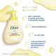 Sabonete Líquido da Cabeça aos Pés de Glicerina Baby Dove Hidratação Glicerinada 200ml